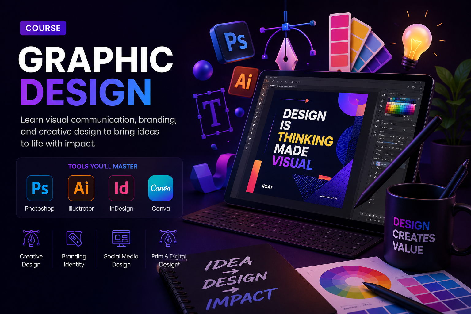 Graphics Design course in udaipur
